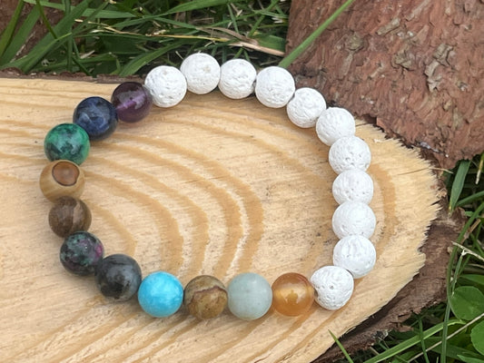 Energetický náramek Planety